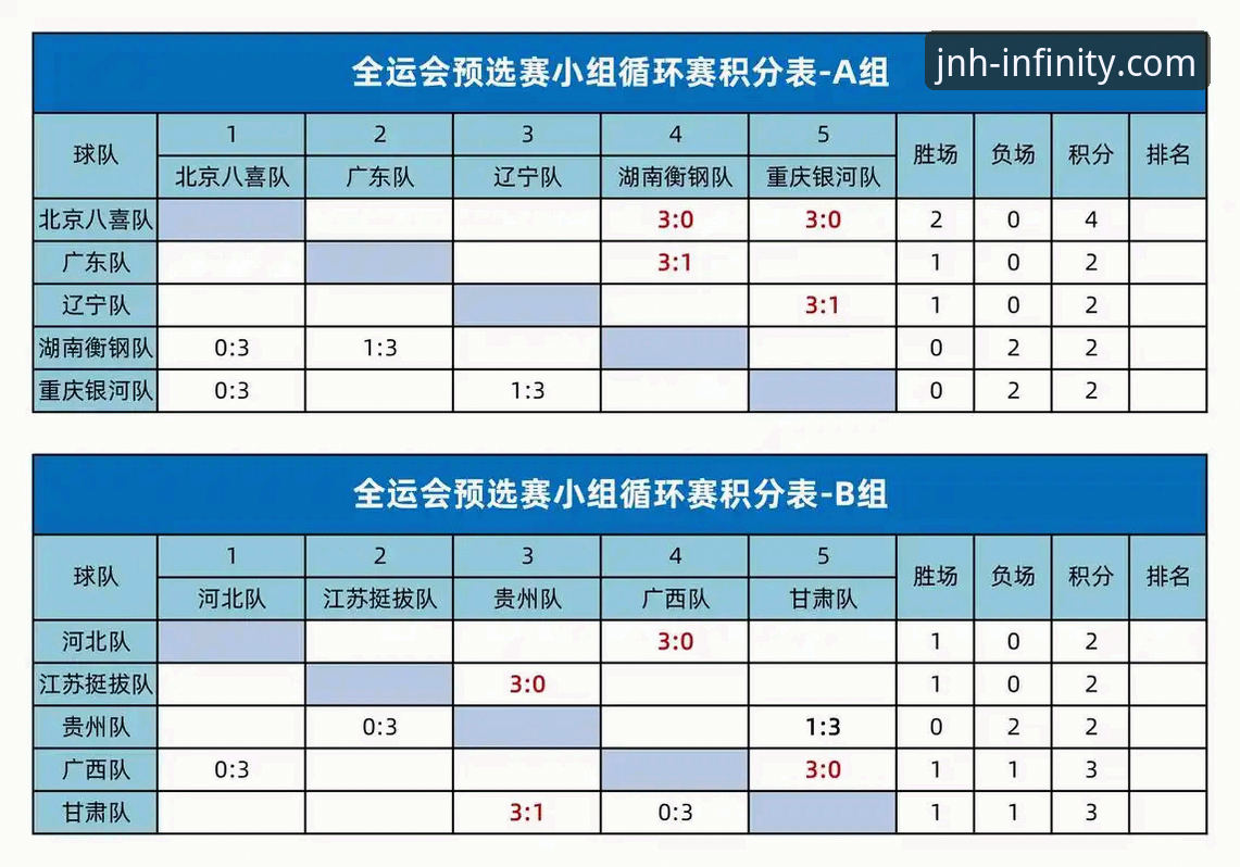 山西队季后赛晋级全攻略：从今年会体育互动最新版看比赛转折点